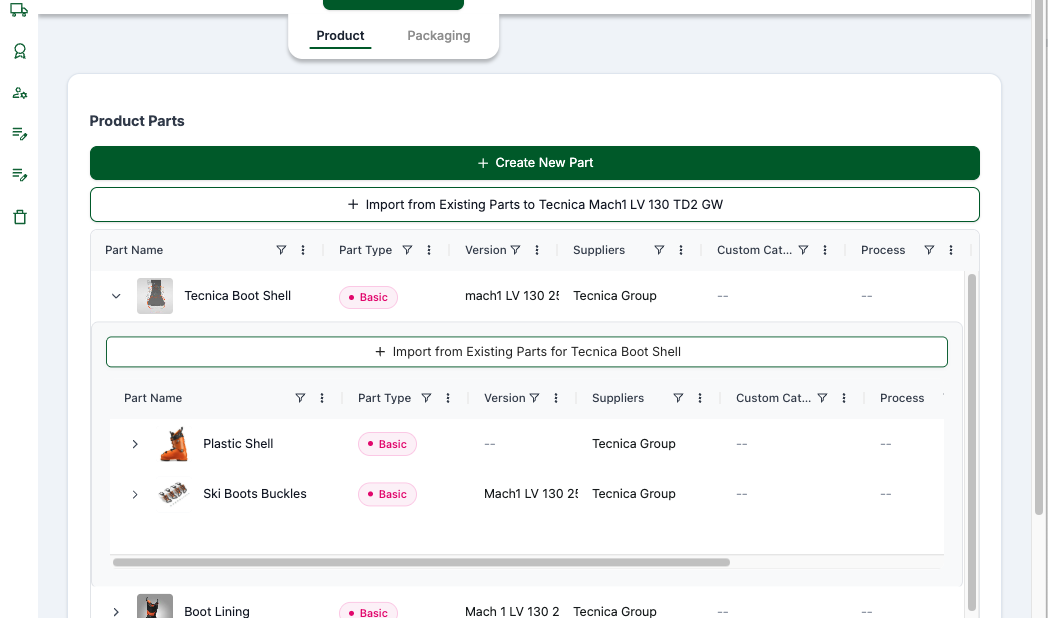 Digital data visualization